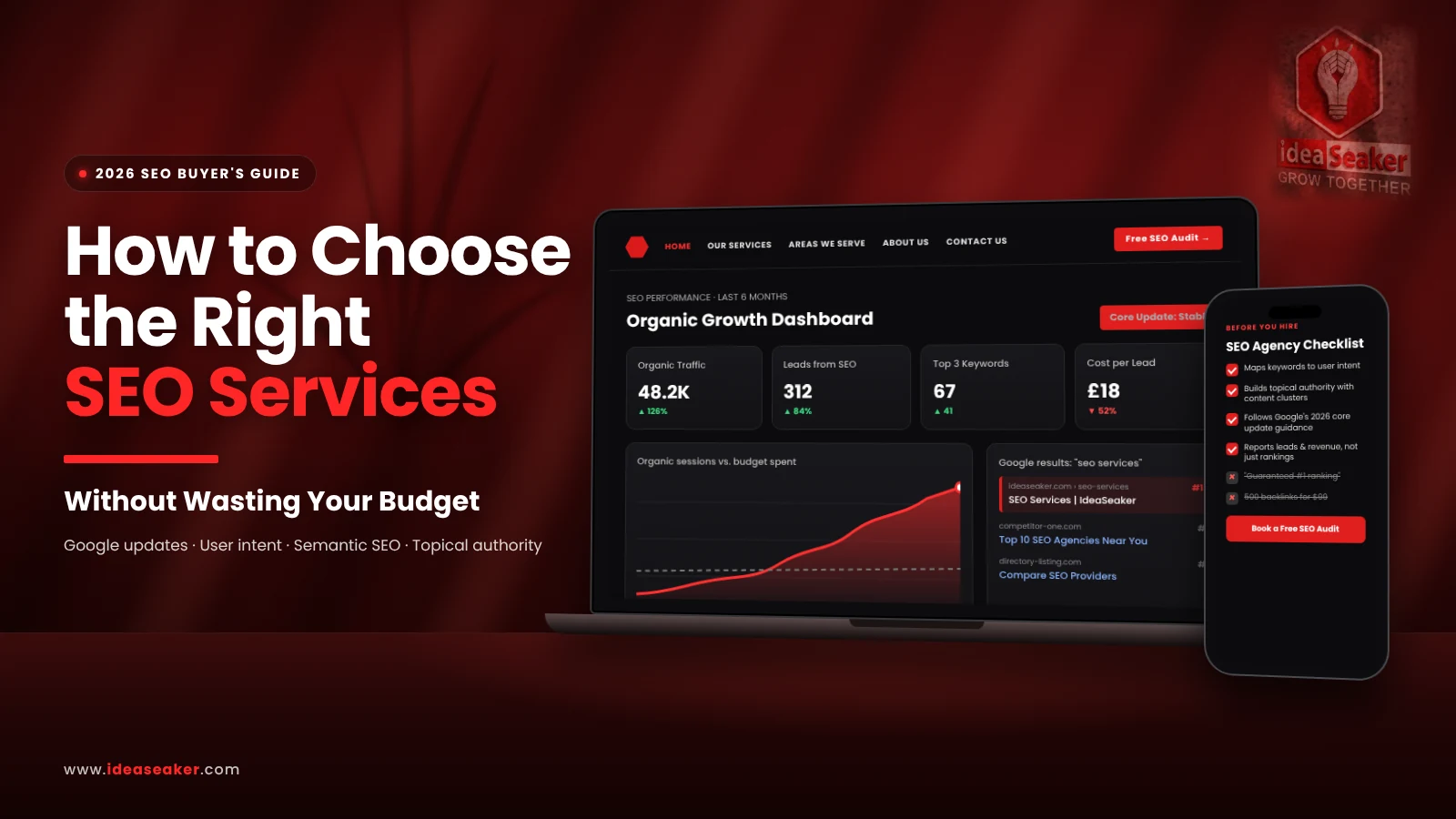 How to Choose the Right SEO Services Without Wasting Your Budget