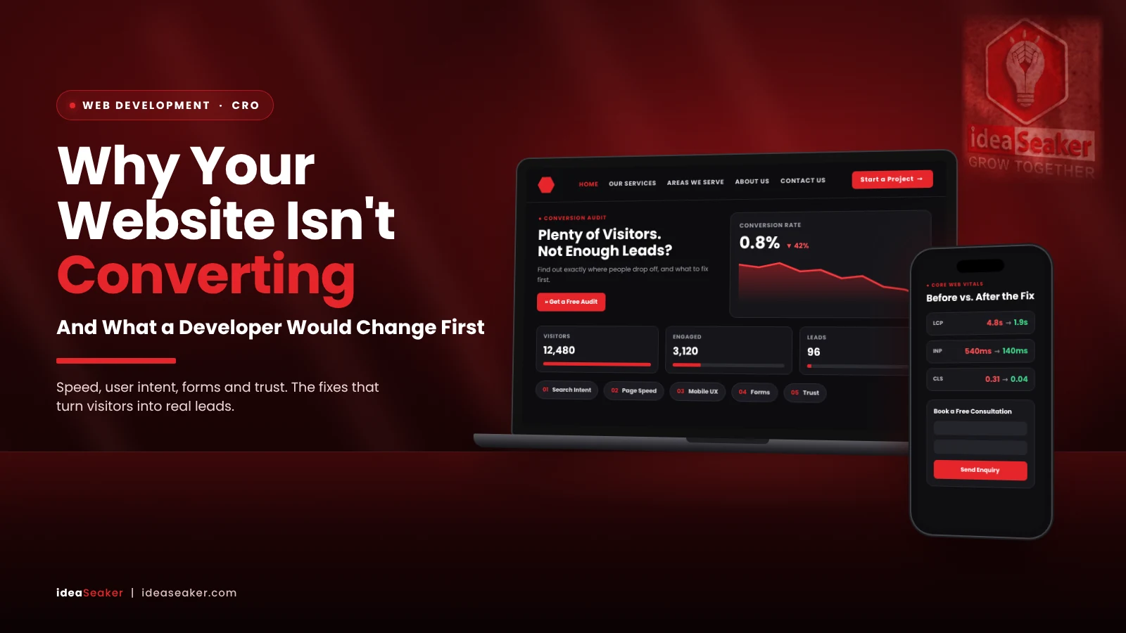 Why Your Website Isn’t Converting, and What a Developer Would Change First